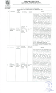 Lista de Acuerdos de Amparo Directo Públicado el 8 de Mayo de 2013