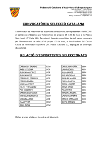 Convocatòria Selecció Catalana Autonomies 2016