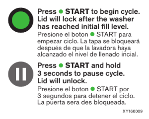 Press •START to begin cycle. Lid will lock after the washer has