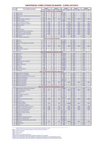 Notas 2015-2016 FASE B completo