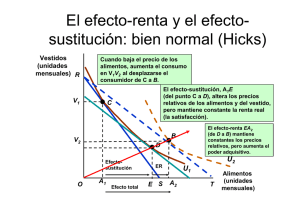 El efecto-renta y el efecto-sustitución: bien normal (Hicks)