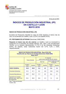 índices de producción industrial (ipi) en castilla y león mayo 2016