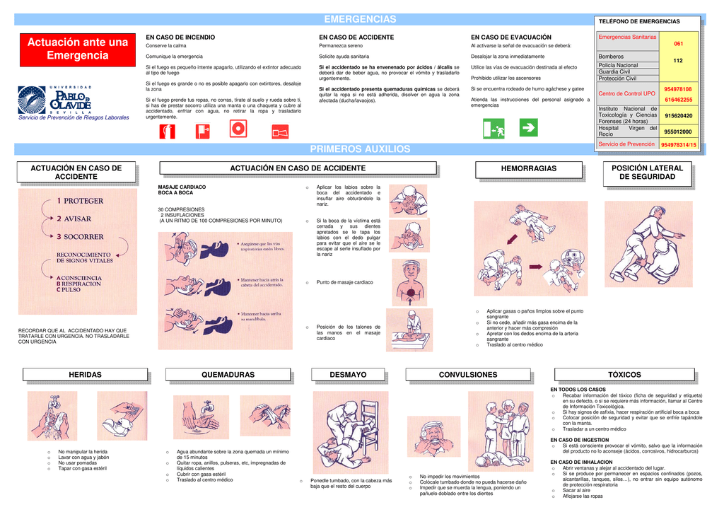Actuación Ante Una Emergencia