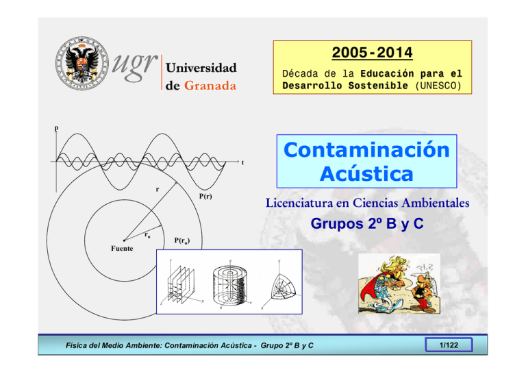 PDF Del Tema De Acústica (apuntes)