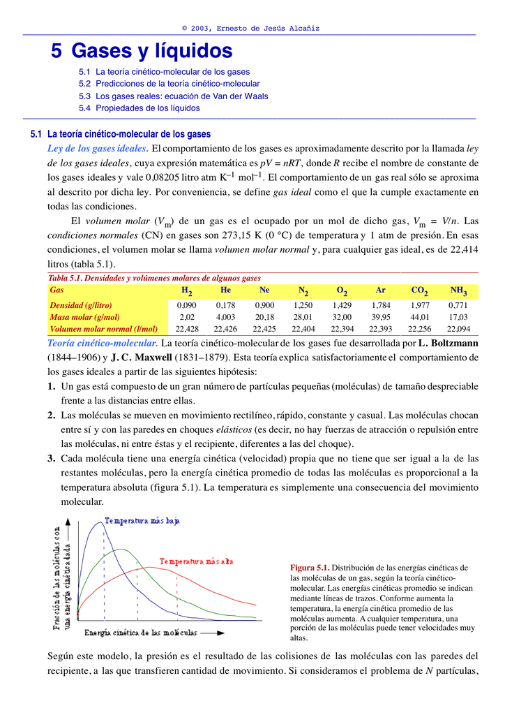 Tema 5. Gases y líquidos