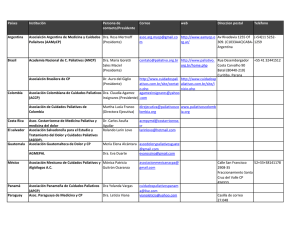 Países Institución Persona de contacto/Presidente Correo web