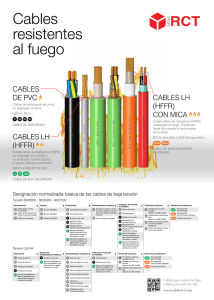 Cables resistentes al fuego y Designación normalizada