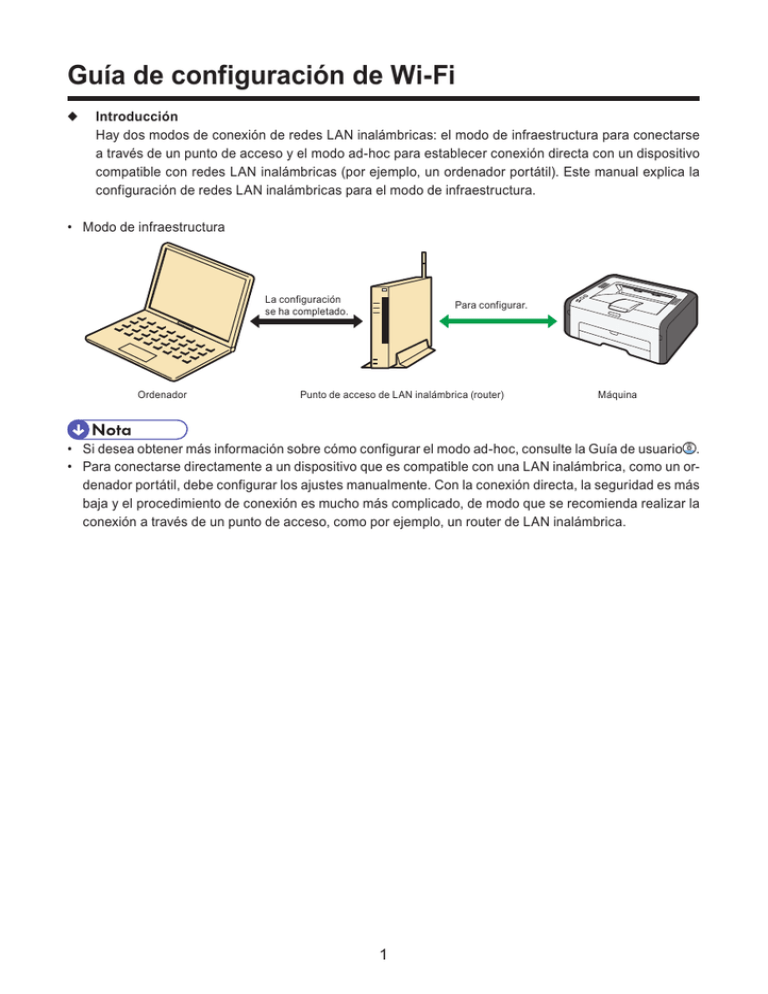 Guía De Configuración De Wi-Fi