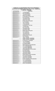 turnos de las defensorías públicas de menores e incapaces de