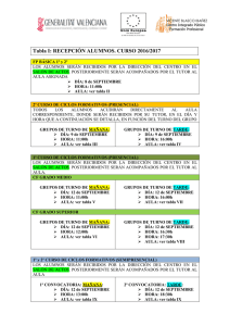 Tabla I general de recepción de alumnos