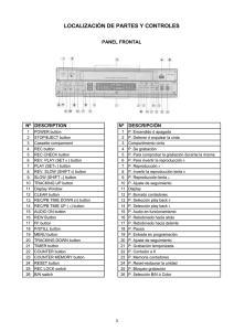 localización de partes y controles