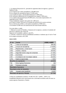 1. La empresa Proyección S.L. presenta los siguientes datos de