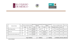 No. Nombre del Profesor Grado Elementos Individuales de trabajo