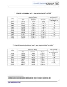 Población estimada por sexo y tasa de crecimiento 1950
