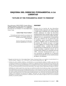 ESQUEMA DEL DERECHO FUNDAMENTAL A LA LIBERTAD