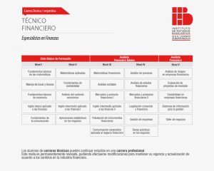 tecnico financiero - instituto de estudios bancarios