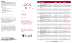 local hotels - Stanford Health Care