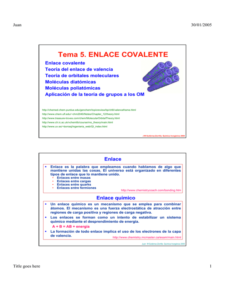 Tema 5. ENLACE COVALENTE