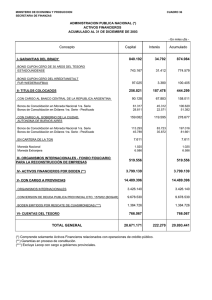 Concepto Capital Interés Acumulado 840.192 34.792 874.984
