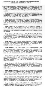 Todas las clasificaciones 82/83 PDF