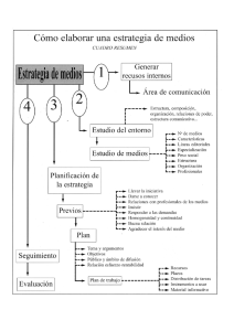 Ejemplo de estrategia de medios para una actividad