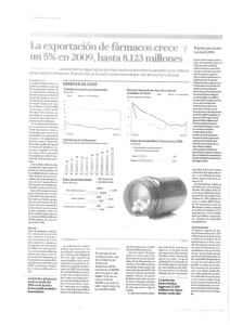 r — Los laboratorios siguen ganando importancia enla economía