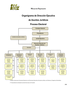 Dirección de Asuntos Jurídicos - Instituto Electoral del Estado de