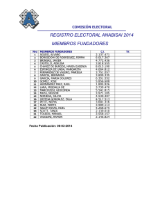 REGISTRO ELECTORAL ANABISAI 2014 MIEMBROS FUNDADORES