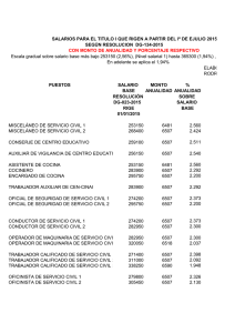 salarios titulo i julio 2015 con anualidades