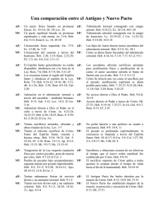 Una comparación entre el Antiguo y Nuevo Pacto