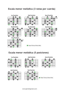 Escala menor melódica (5 posiciones)