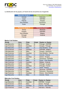 Horario del Campeonato de Europa “B” de Goalball