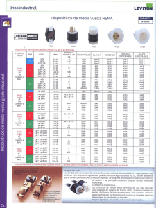 línea industrial Dispositivos de media vuelta NEMA