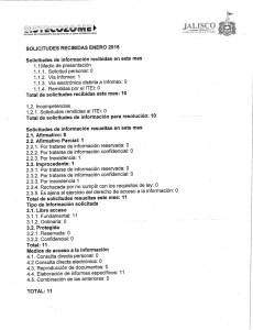 SOLICITUDES RECIBIDAS ENERO 2016