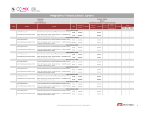 Perspectiva: Finanzas públicas. Egresos