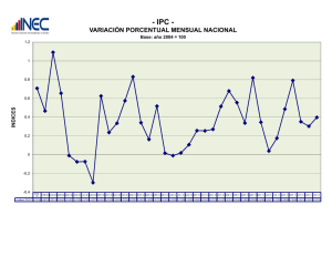 ipc- variación porcentual mensual nacional