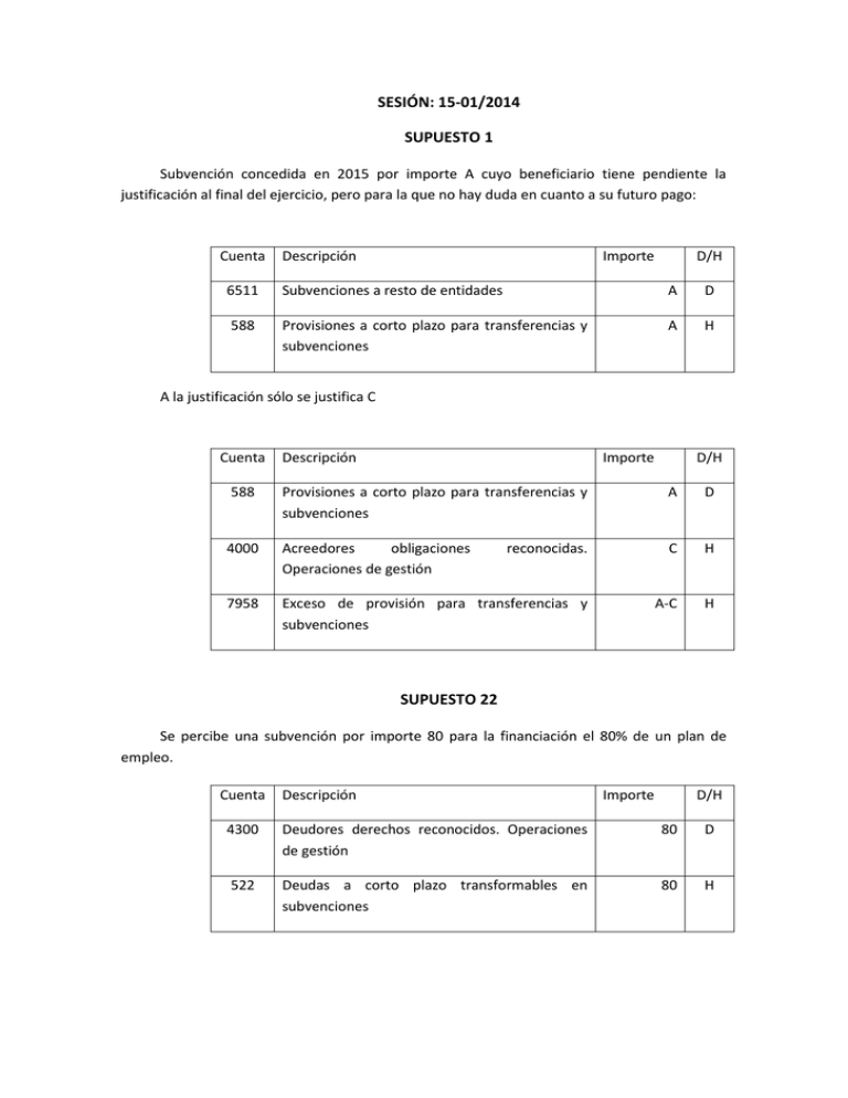 supuesto-1