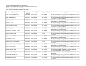 Denominación Fecha de Infracción Sanción Precepto Infringido