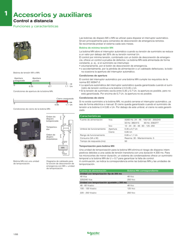 Bobinas MX Y MN Compact NSX 100-630