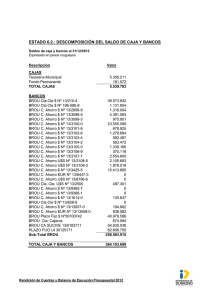 Saldos de Caja y Bancos - Intendencia Municipal de Durazno