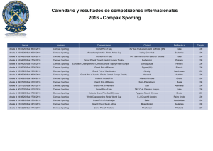 Calendario y resultados de competiciones internacionales