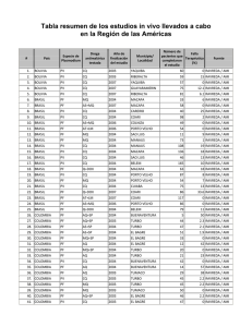 Tabla resumen de los estudios in vivo llevados a cabo