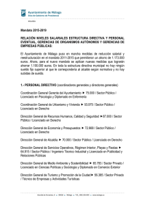 Mandato 2015-2019 RELACIÓN NIVELES SALARIALES