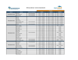 Horarios Oficinas-Centros de AprobaciÃ³n ExpomÃ³vil 2016 (final).xlsx