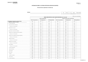 Total operaciones registradas en el balance (a) INFORMACIÓN