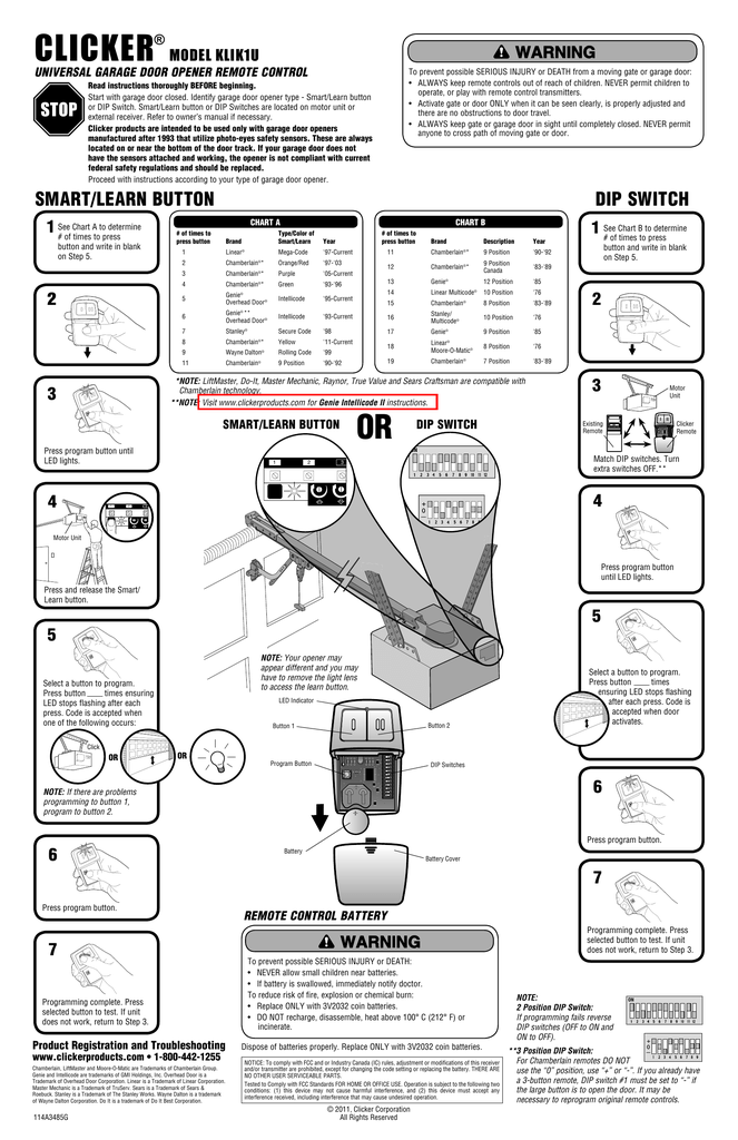 Klik2u-p2 Manual