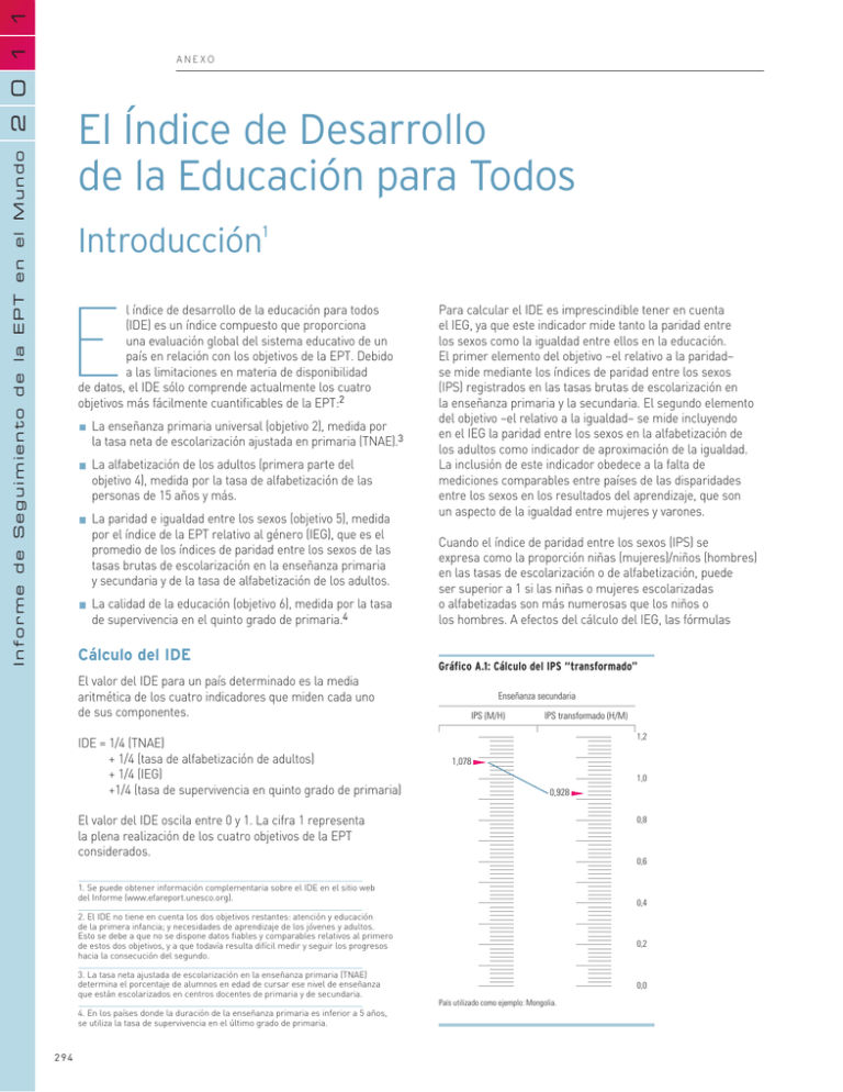 El Índice De Desarrollo De La Educación Para Todos