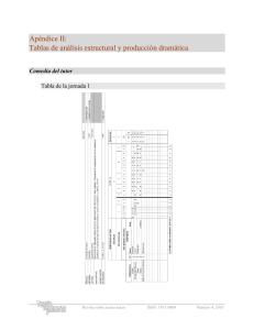 Apéndice II: Tablas de análisis estructural y producción dramática