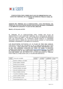 Lista provisional puntuación según meritos y