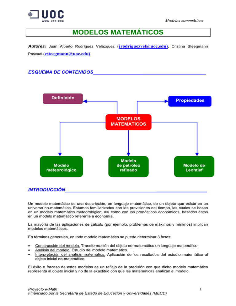 MODELOS MATEMÁTICOS